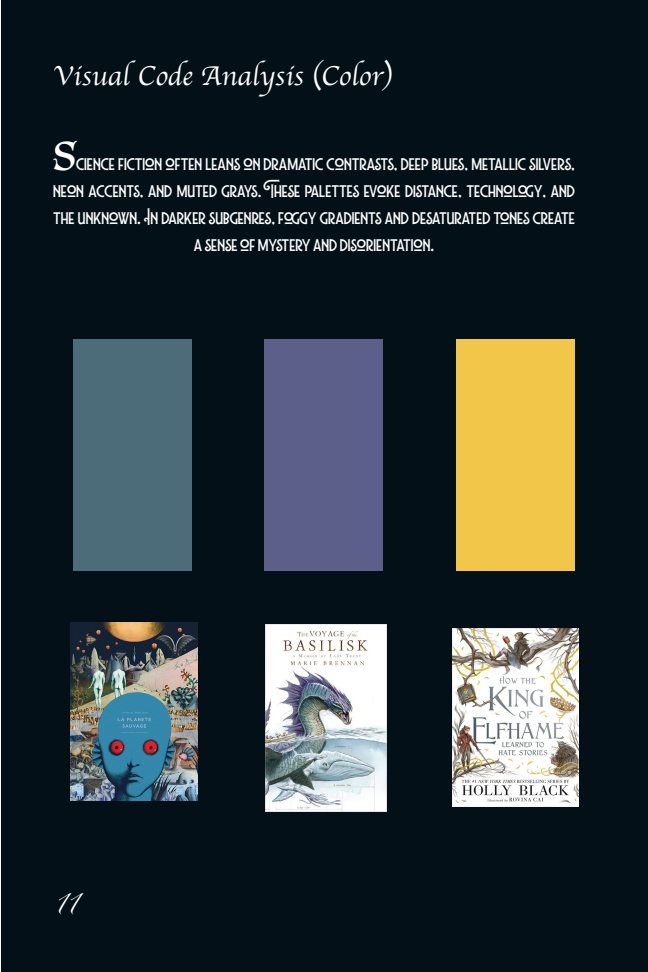 Visual Grammar of Sci-Fi project page 8
